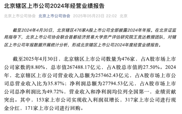 财富策略 北上协：2024年，317家公司现金分红1.2万亿元