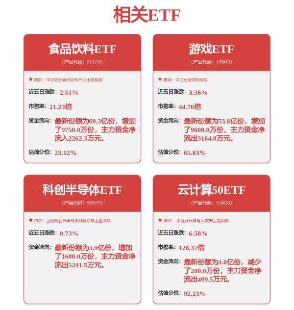 牛盈宝 Baird重申特斯拉(TSLA.US)“中性”评级 汽车业务疲软致交付预期下调