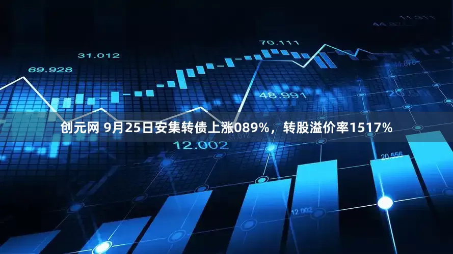 创元网 9月25日安集转债上涨089%，转股溢价率1517%